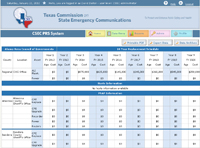 Texas Commission On State Emergency Communications Equipment Replacement Schedule