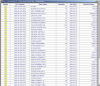 Prime Awards Government Bidding Bid Listing Screen